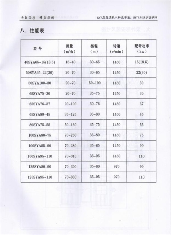 SYA壓濾(lǜ)機入料(liào)泵說明(ming)書(1)_20220316155620-9.jpg
